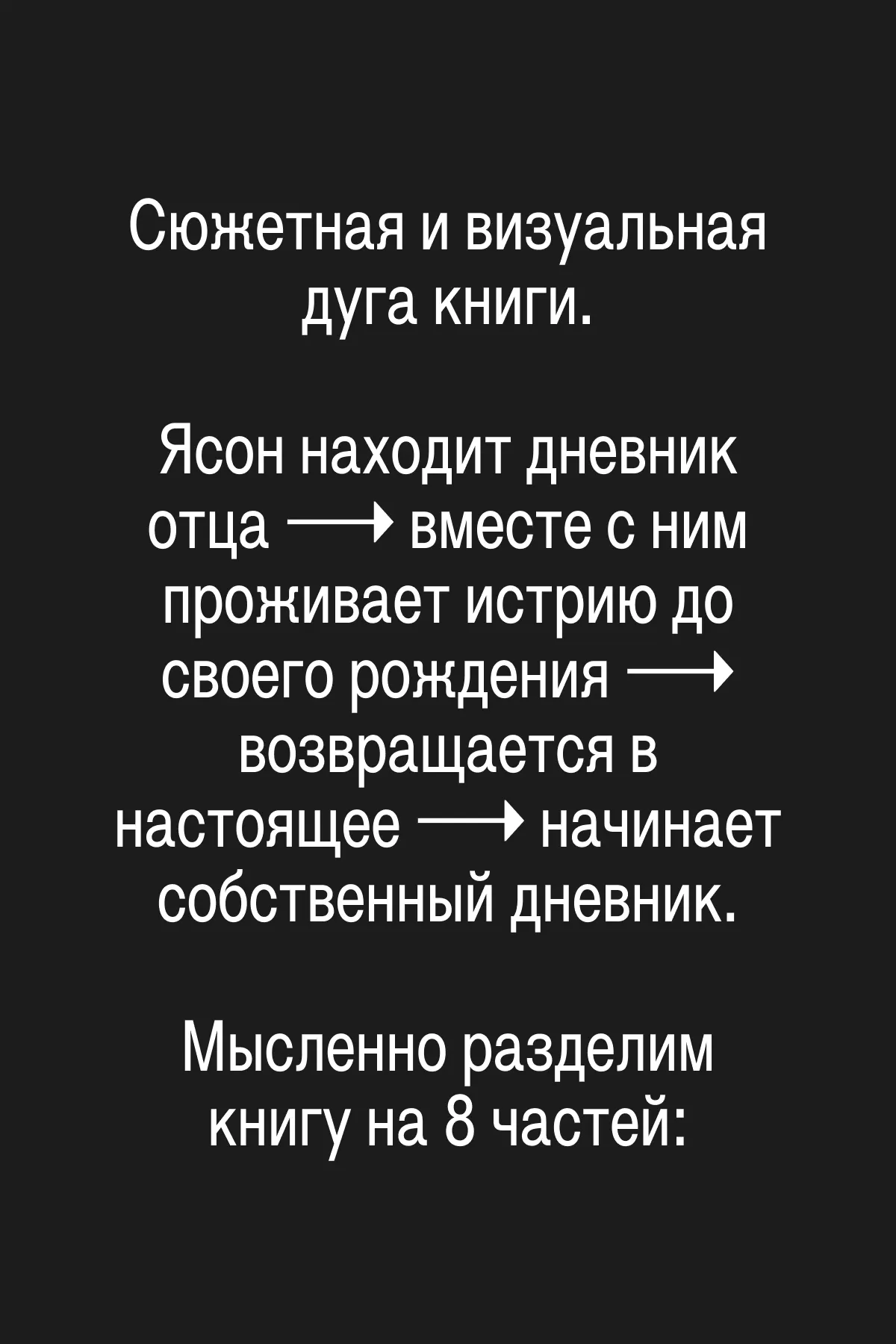 начало ветра → паника → мир меняется → жизнь прячется → дети ветра → кризис → мир открывается → настоящее